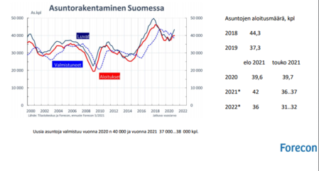 Näyttökuva 2021-8-16 kello 12 36 46